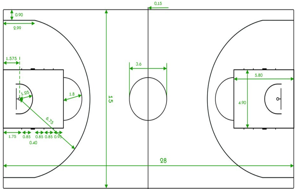 Размеры б б площадки. Баскетбольное поле схема разметки линий. Чертёж баскетбольной площадки с размерами. Разметка баскетбольной площадки. Разметка баскетбольной площадки с размерами.